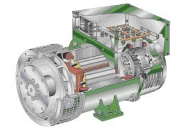 故城发电机内部结构图